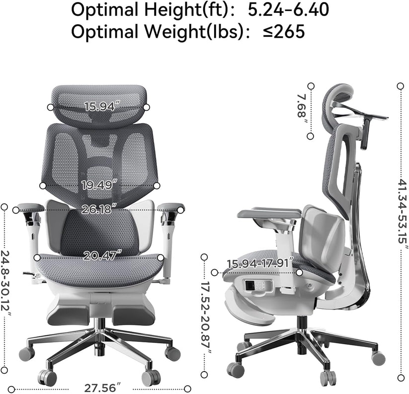 Smart Ergonomic Chair