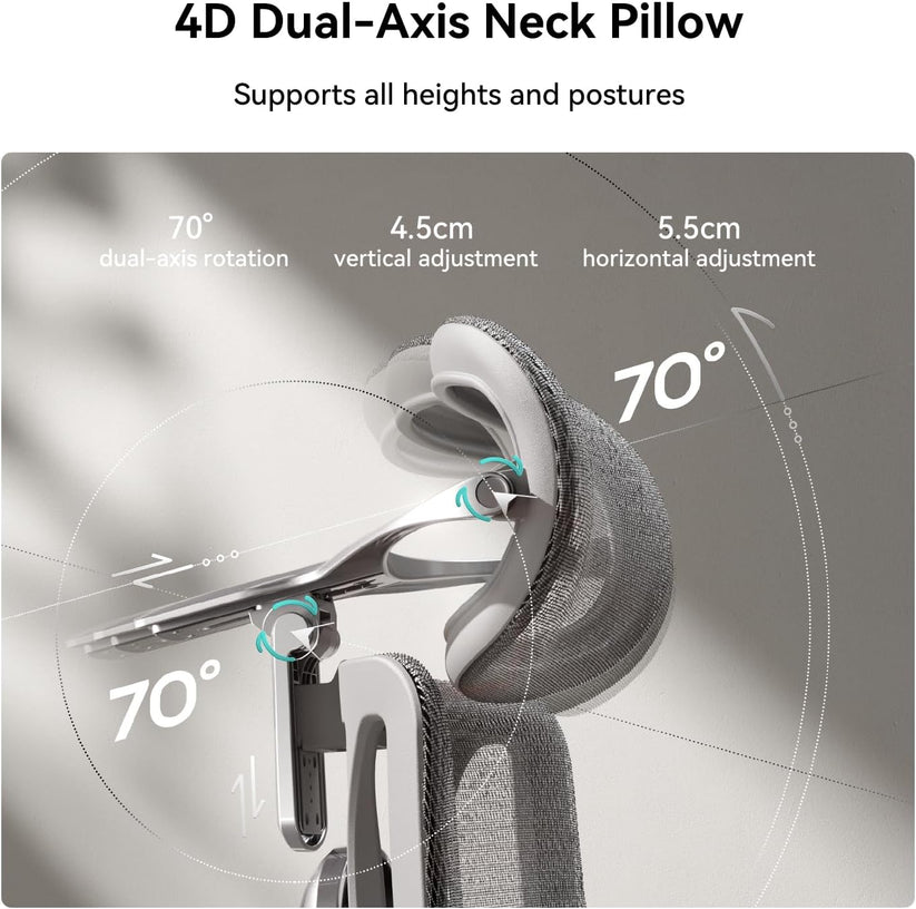Smart Ergonomic Chair